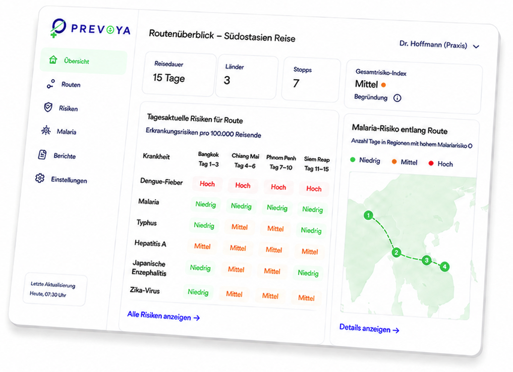 PREVOYA Disease Risk Hub – Routenüberblick einer Südostasien-Reise mit tagesaktuellen Erkrankungsrisiken und Malaria-Risiko entlang der Route